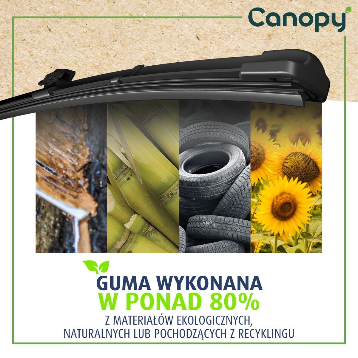 VALEO Canopy – mieszanka gumy i praca pióra