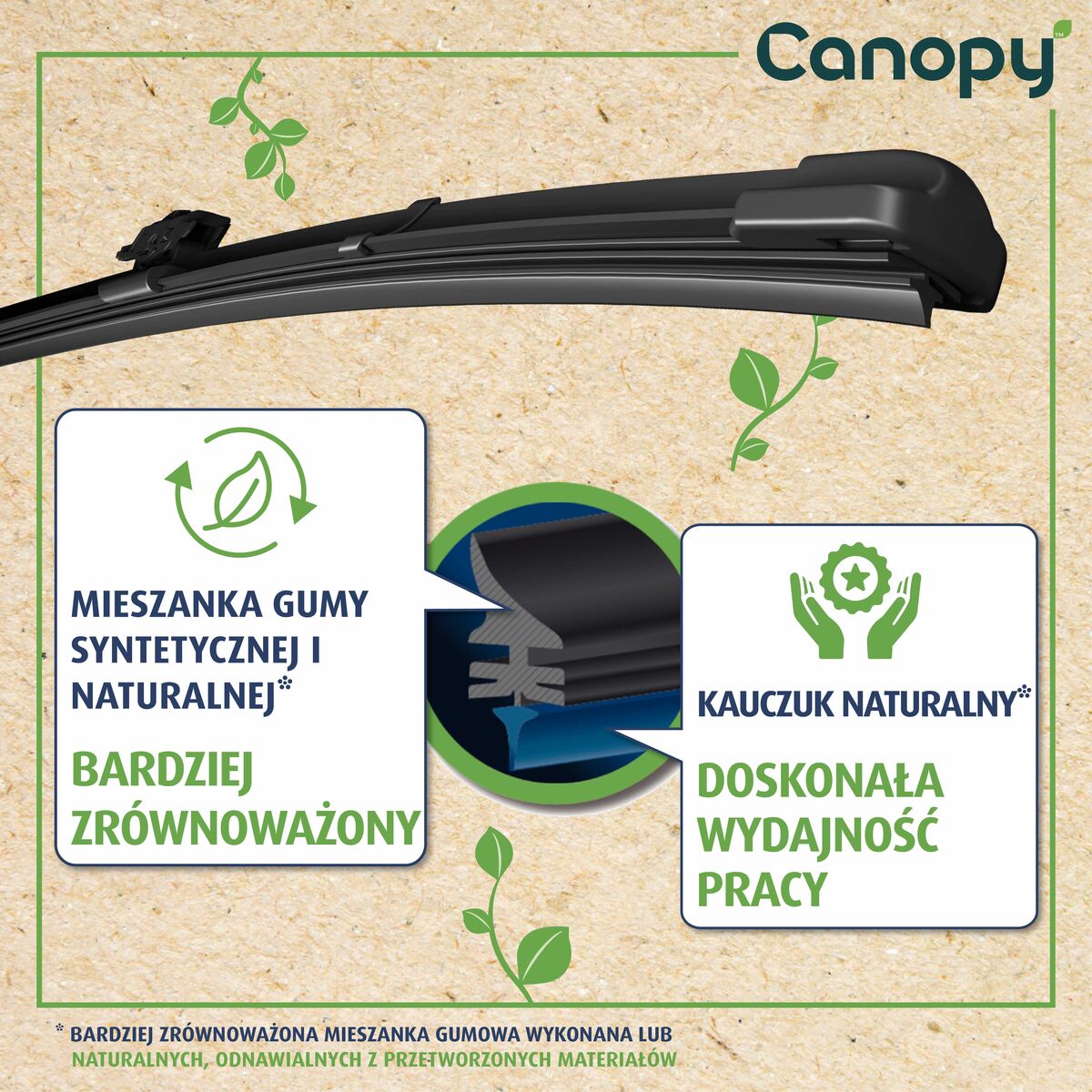 VALEO Canopy – jakość i skuteczność