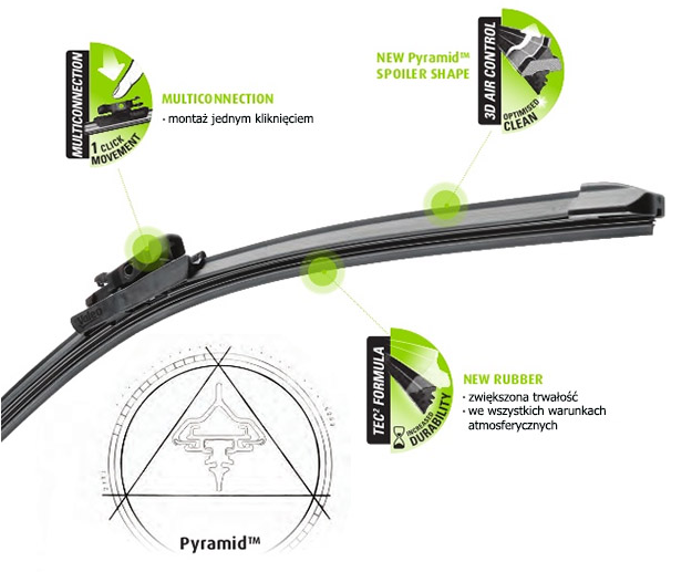 VALEO FIRST – skuteczność w deszczu